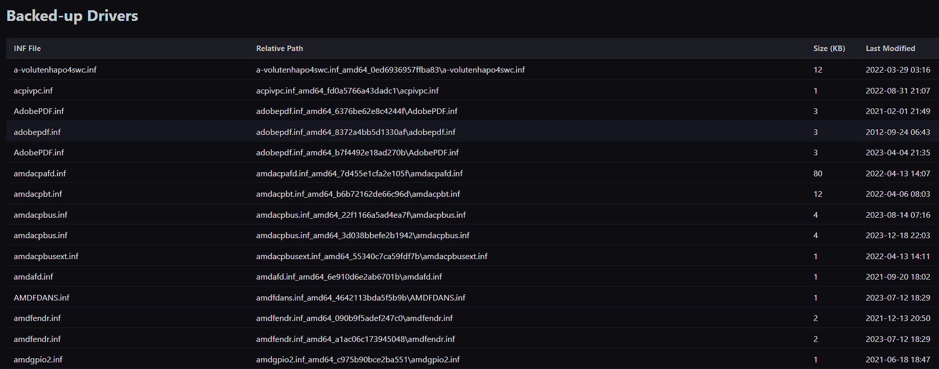DriverBackup Pro Reports screen — generate an HTML report of all installed and backed-up drivers